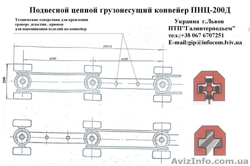 Конвейер подвесной цепной грузонесущий для порошковой покраски - <ro>Изображение</ro><ru>Изображение</ru> #1, <ru>Объявление</ru> #1494157
