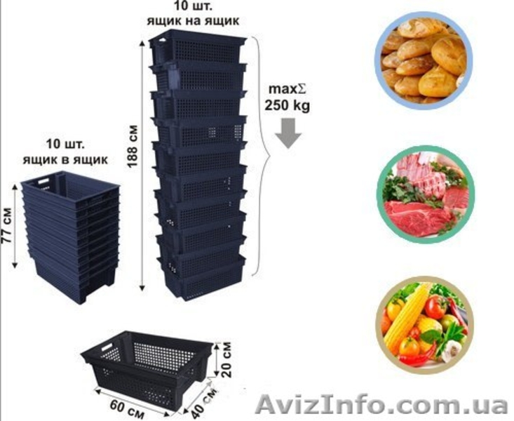 Ящик для зберігання картоплі, помідорів, огірків Львів  shopgid com ua - <ro>Изображение</ro><ru>Изображение</ru> #3, <ru>Объявление</ru> #1597451