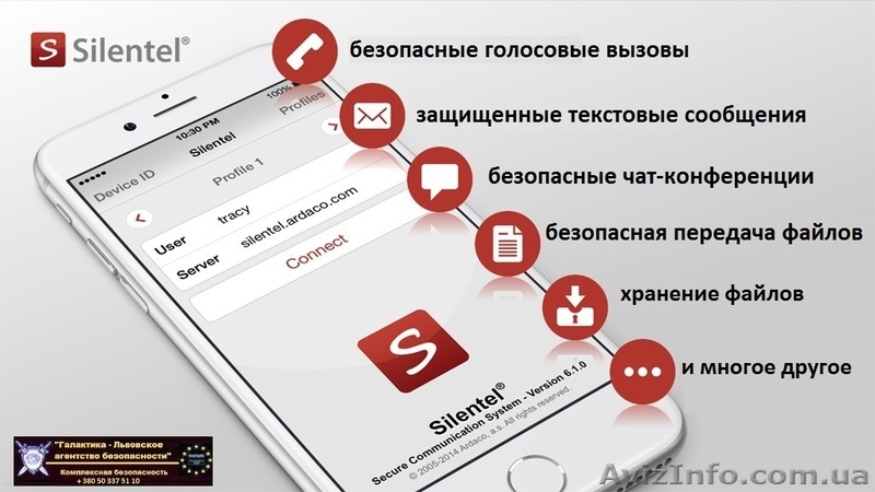Silentel – безопасность мобильной связи. - <ro>Изображение</ro><ru>Изображение</ru> #3, <ru>Объявление</ru> #1609668