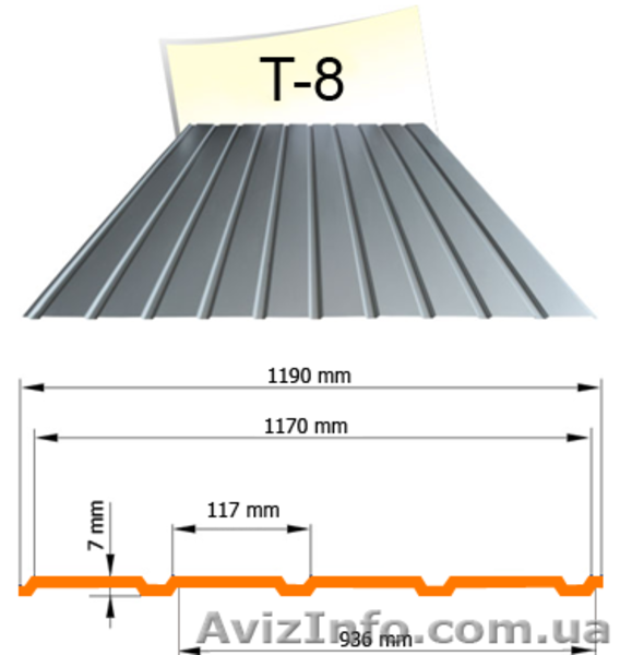 Мeтaлoчeрeпиця та прoфнaстил - <ro>Изображение</ro><ru>Изображение</ru> #2, <ru>Объявление</ru> #1618446
