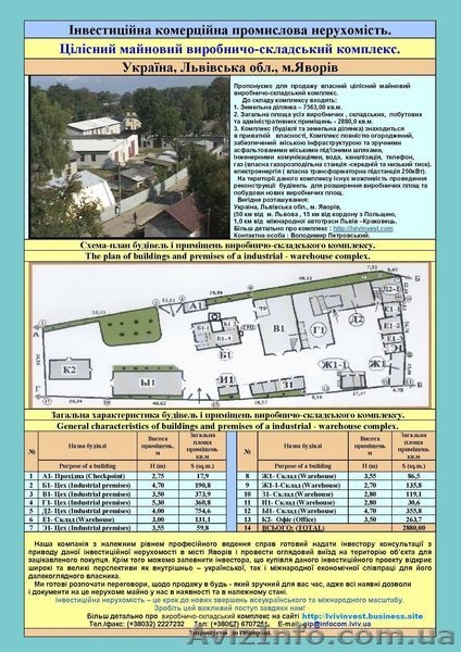 целостный имущественный комплекс  - <ro>Изображение</ro><ru>Изображение</ru> #1, <ru>Объявление</ru> #1625643