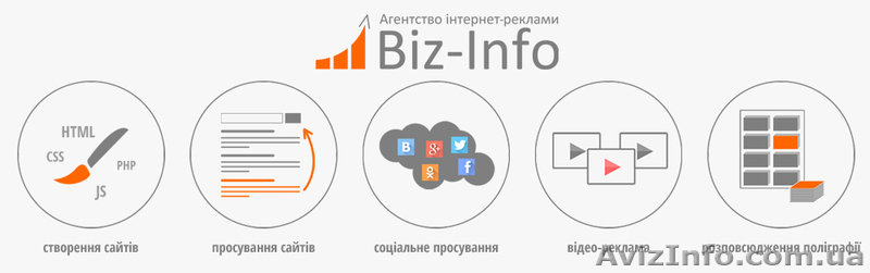 Реклами на ТОП дошках  - <ro>Изображение</ro><ru>Изображение</ru> #1, <ru>Объявление</ru> #1628502