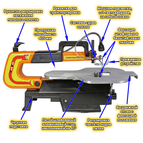 Лобзиковый станок WorkMan 4005A - <ro>Изображение</ro><ru>Изображение</ru> #6, <ru>Объявление</ru> #1647840
