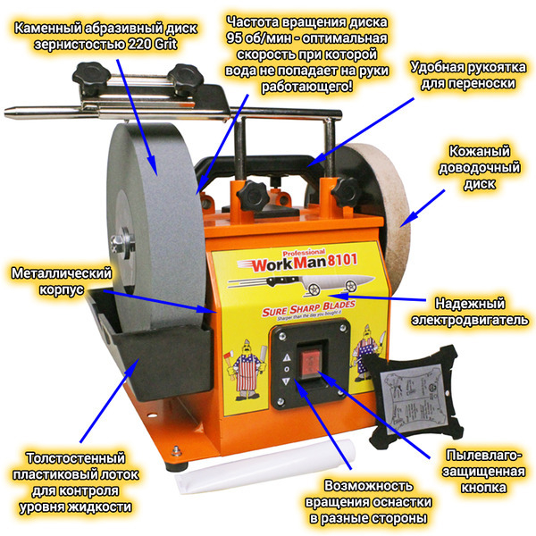 Шлифовально полировальный станок WorkMan 8101 - <ro>Изображение</ro><ru>Изображение</ru> #7, <ru>Объявление</ru> #1647879