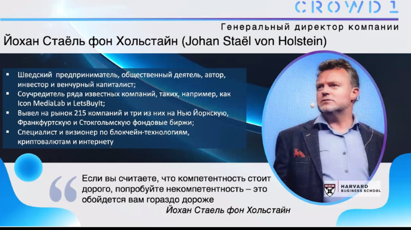 Шведская компания CROWD1 - <ro>Изображение</ro><ru>Изображение</ru> #1, <ru>Объявление</ru> #1678718