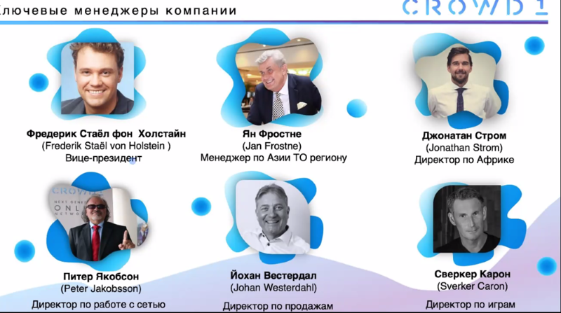 Шведская компания CROWD1 - <ro>Изображение</ro><ru>Изображение</ru> #4, <ru>Объявление</ru> #1678718