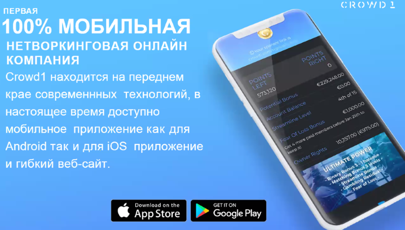 Шведская компания CROWD1 - <ro>Изображение</ro><ru>Изображение</ru> #2, <ru>Объявление</ru> #1678718