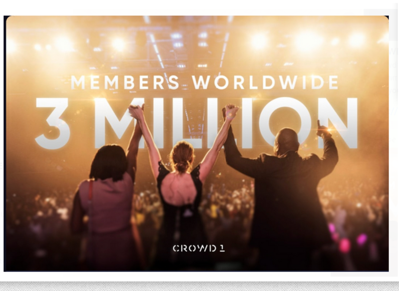 Шведская компания CROWD1 - <ro>Изображение</ro><ru>Изображение</ru> #9, <ru>Объявление</ru> #1678718