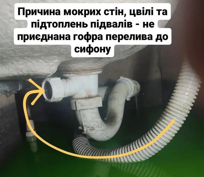 Лабораторія ТРУБА ТЕЧЕ у Львові та області - <ro>Изображение</ro><ru>Изображение</ru> #6, <ru>Объявление</ru> #1737348