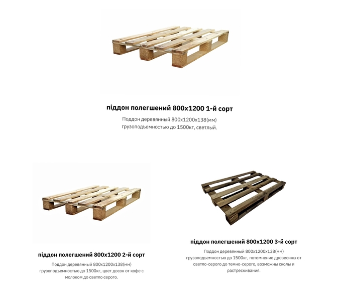  Продаж піддонів усіх типів та розмірів - <ro>Изображение</ro><ru>Изображение</ru> #2, <ru>Объявление</ru> #1743442